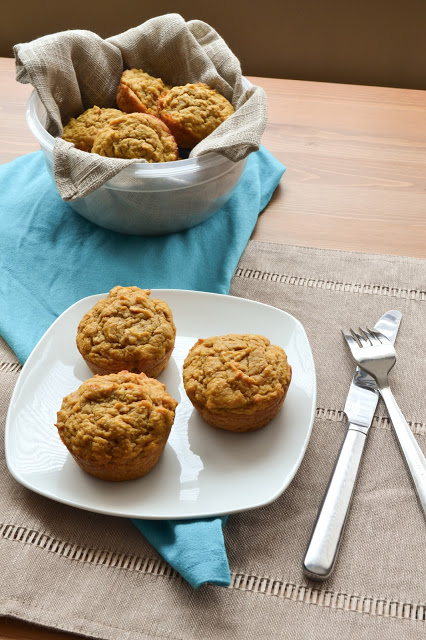 Coconut Mango Muffins