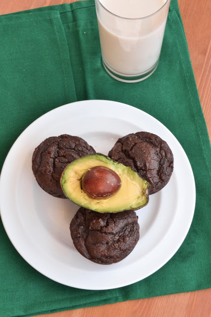 Healthy Chocolate Avocado Muffins